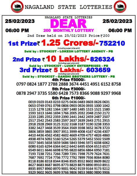 ñagaland state lottery results|lottery .